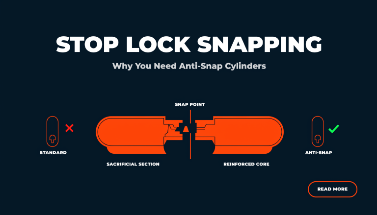 Infographic showing how anti-snap lock cylinders stop lock snapping by breaking at a sacrificial section